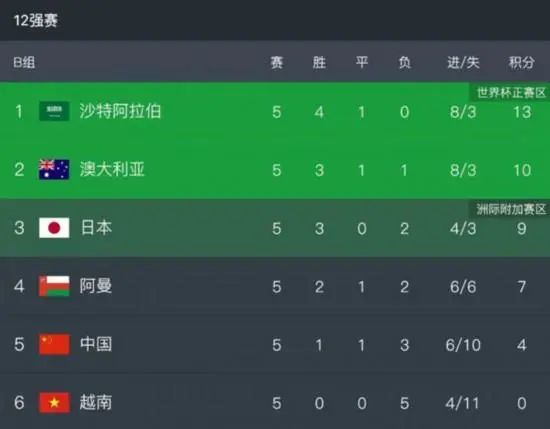 上面膜下面膜免费